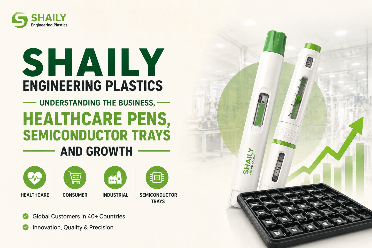 Shaily Engineering Plastics business overview showing healthcare pen injectors, semiconductor trays, and precision manufacturing growth.